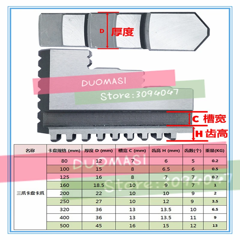 f6dd39641932fd9e94e215049569d882_TB24AZqecjI8KJjSsppXXXbyVXa_!!2625354357_副本1