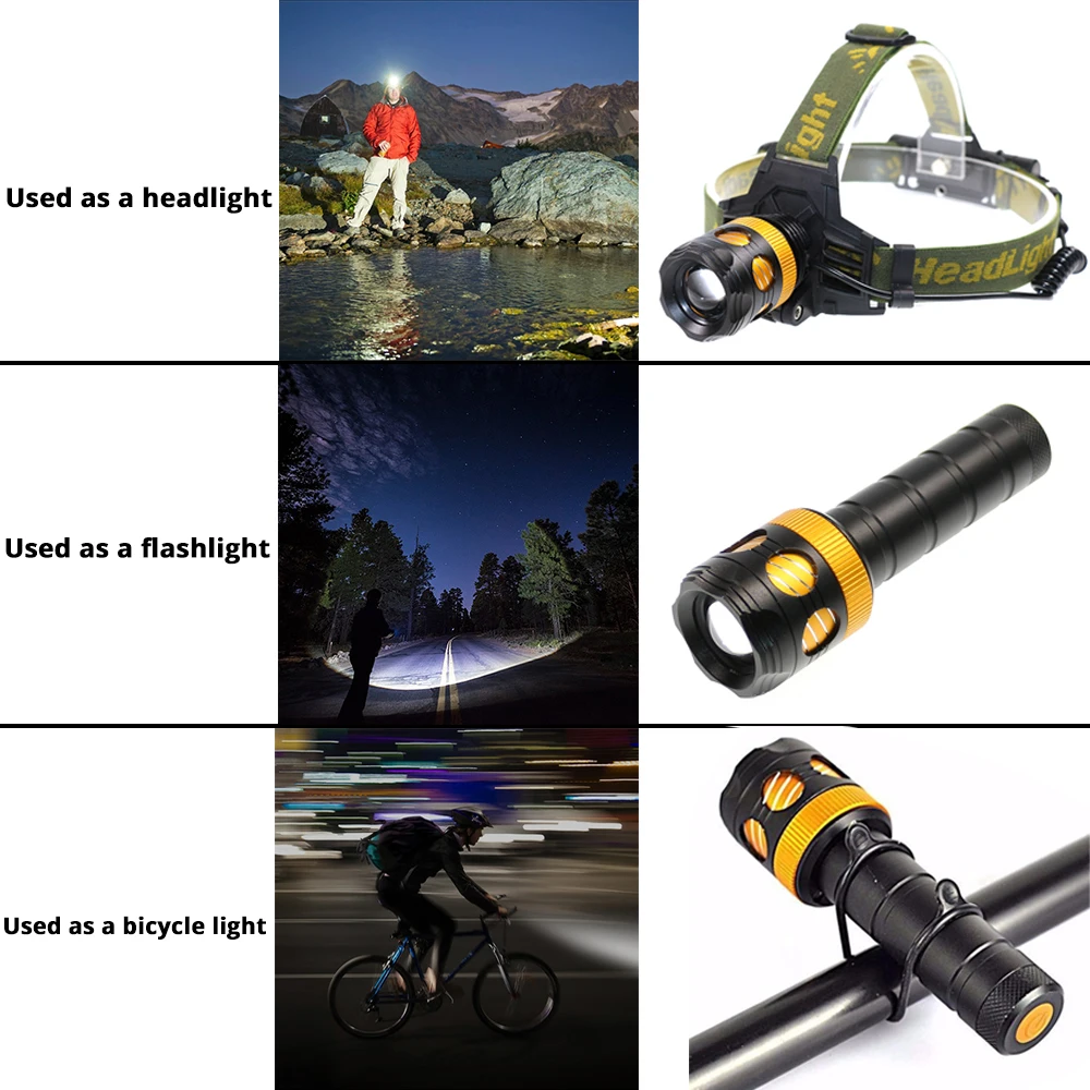 Водонепроницаемая светодиодная лампа на голову супер яркая 3 режима освещения