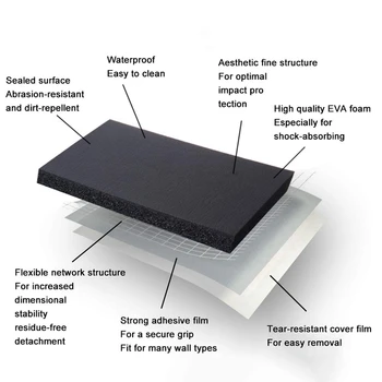 

Garage Wall Protector, 4 Pack Garage Car Door Protector Bumper Guard for Car Doors Anti-Collision Waterproof Inflaming Ultra Sel