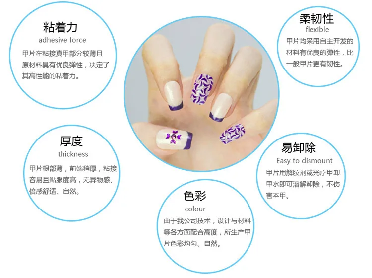 Ultra-Thin Nail Tip Breathing Nail Tip Dissolved Dismount Phototherapy Manicure Patch Transparent Stick Completely Fake Nails 28