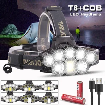 

USB Rechargeable Headlight Super Bright Headlamp LED Head Lamp