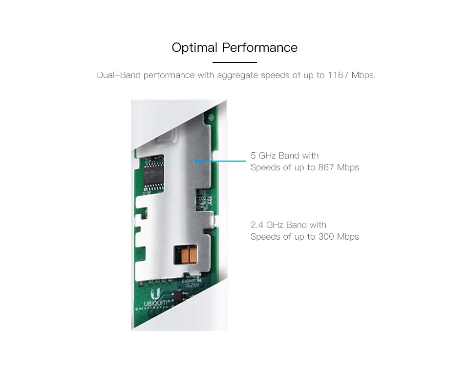 Hot-Ubiquiti-UniFi-UAP-AC-M-Enterprise-Gigabit-Dual-Band-High-Power-Wireless-ap-wifi-Coverage-9