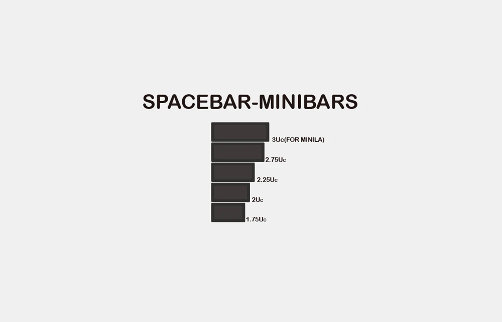 14-BOB Minibars