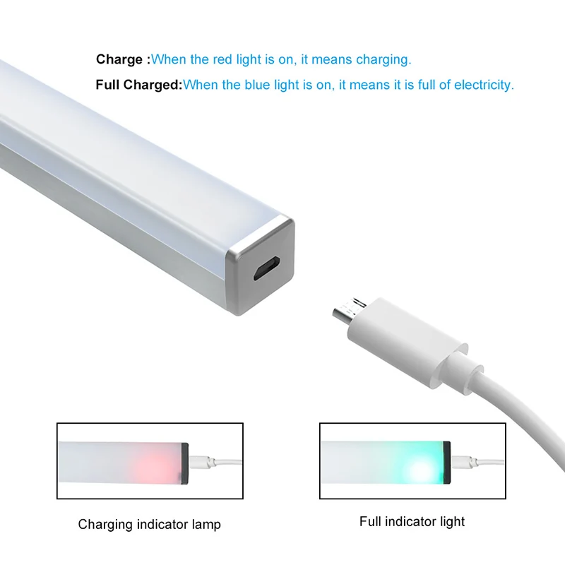 Горячий светодиодный индукционный светильник для шкафа с usb зарядкой для шкафа PLD
