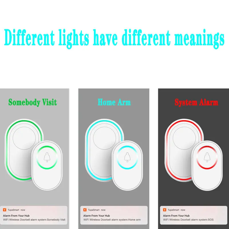 Wireless Doorbell Tuya App Intelligent Home Welcome Doorbell Waterproof Button LED Light 433MHz Security Alarm Smart Doorbell Wireless Doorbell Tuya App Intelligent Home Welcome Doorbell Waterproof Button LED Light 433MHz Security Alarm Smart Doorbell