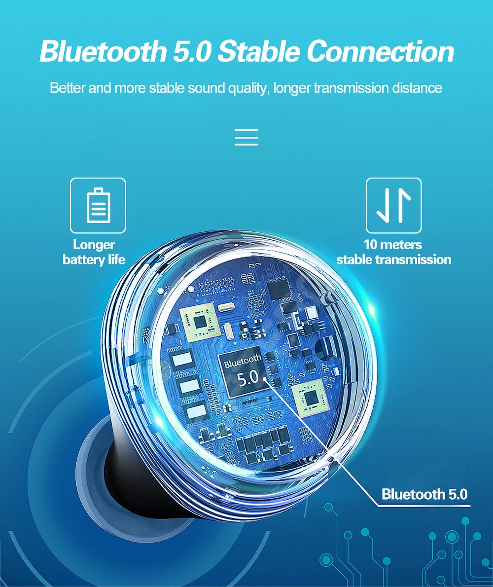 TWS Bluetooth 5,0 наушники с сенсорным управлением и отпечатком пальца гарнитура HD стерео беспроводные наушники с шумоподавлением игровая гарнитура