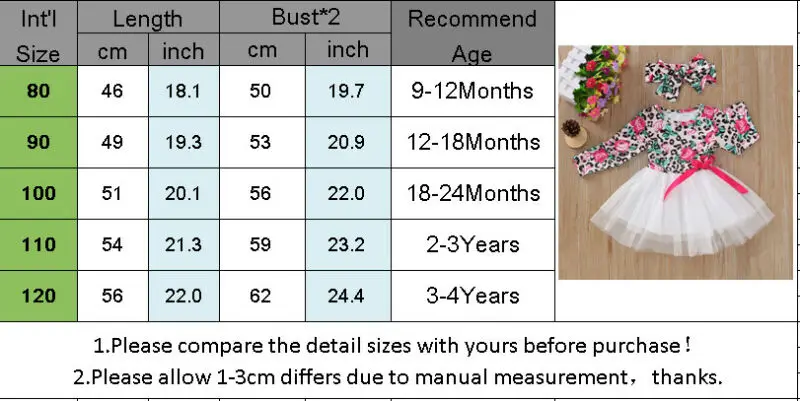 Комплект из 2 предметов для маленьких девочек, 9 months to 4 years Old, футболка, платье, повязка на голову, комплект праздничной одежды, США