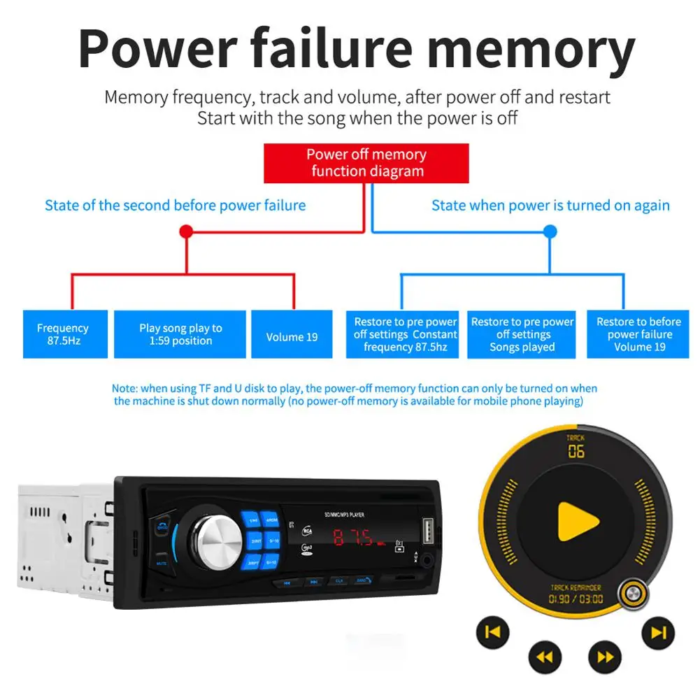 12V 1din автомобиль радио FM радио Bluetooth 5,0 стерео проигрыватель Дистанционное Управление SD USB AUX MP3 плеер Hands-free звонков& Подарочная карта памяти 8Гб