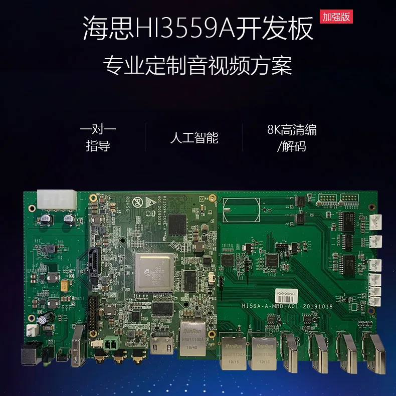 Для Hess 3559a макетная плата HDMI вход 4k60 Рамка двойной сетевой порт