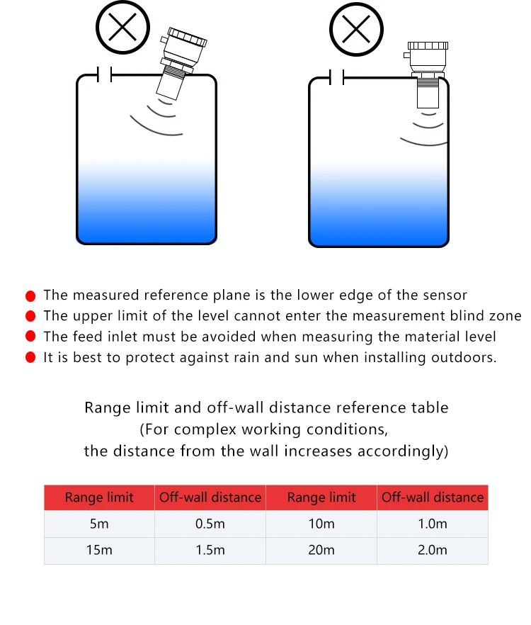 QDY-70A ultrasonic fuel RS485 Signal Well Water Level Measurement Ultrasonic Sensor silo ultrasonic level sensor