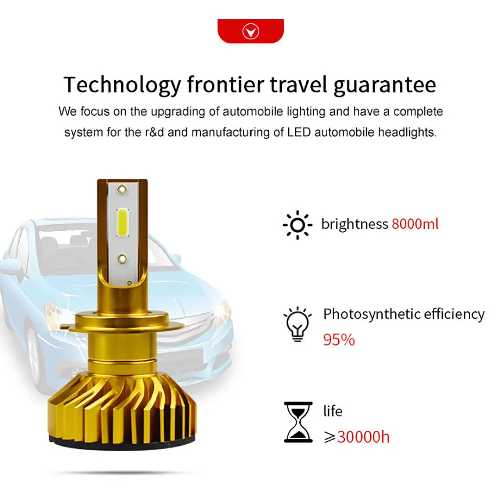 2 шт. головной светильник светодиодный h4 h1 h3 h7 h11 9005 hb3 9006 hb4 h13 9004 9007 led cob