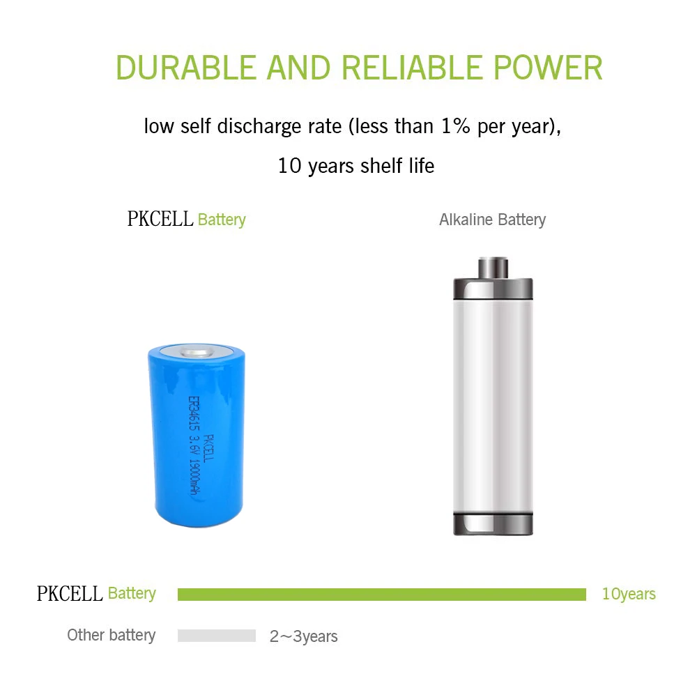 H68b838867d0d47689ca40164cfe07494z