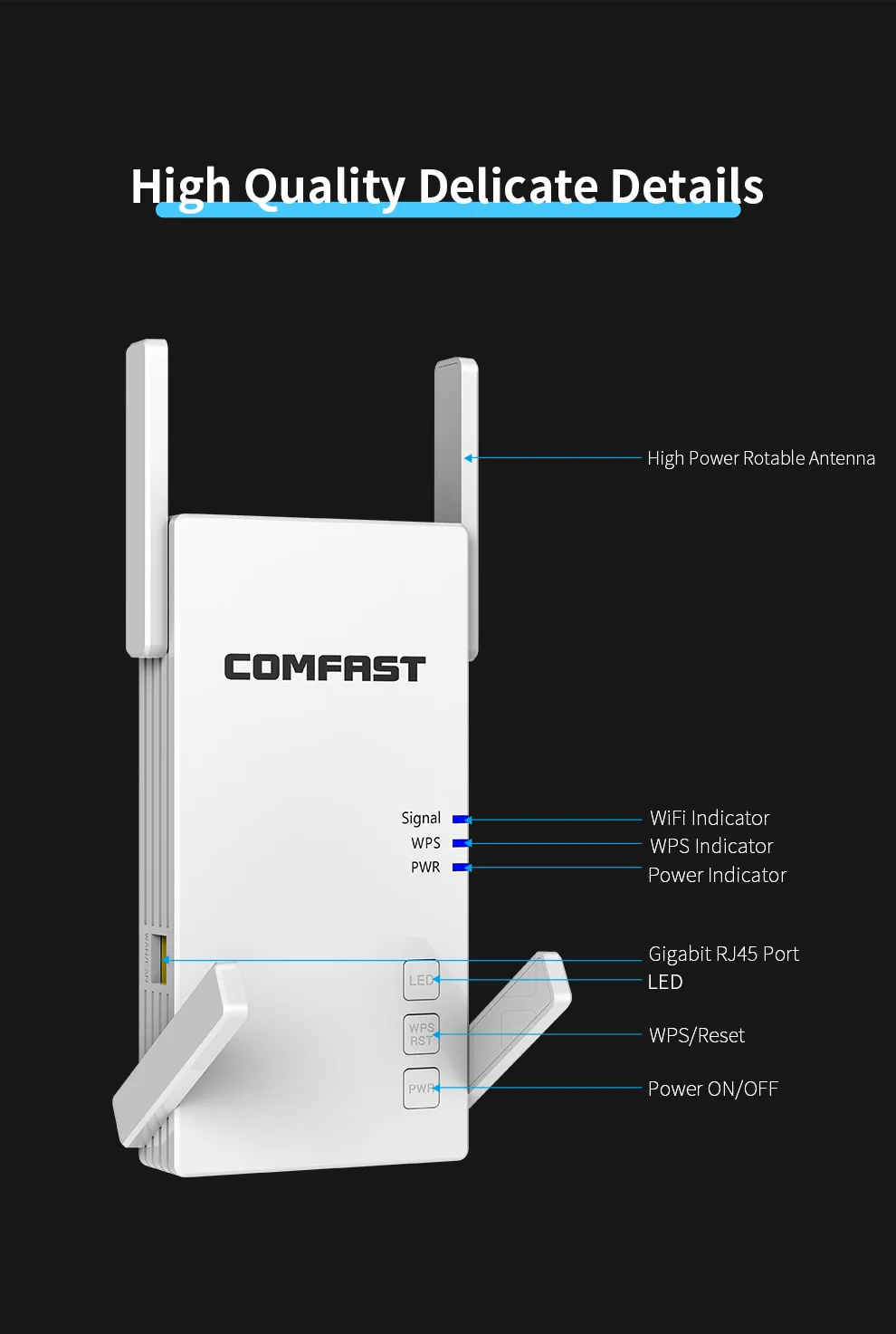 Comfast AC2100 Gigabit Băng Tần Kép Không Dây 2100Mbps Router Repeater Wifi Lên Đến 1800 Dặm Vuông. Ft Độ Phủ & 30 Thiết Bị 1G Cổng Ethernet wifi network signal booster