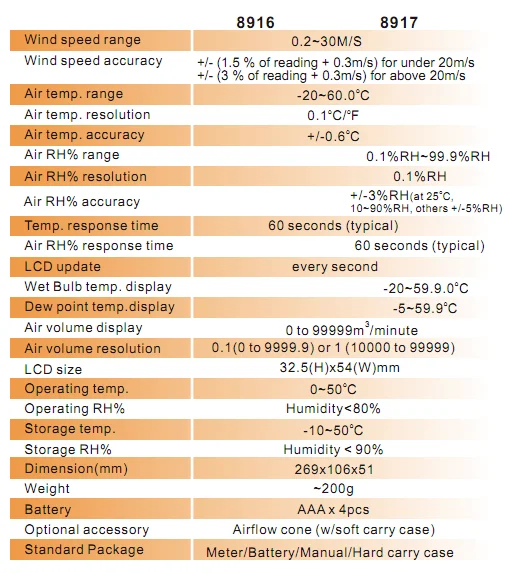 HTB1LyzAIVXXXXarXFXX760XFXXX6