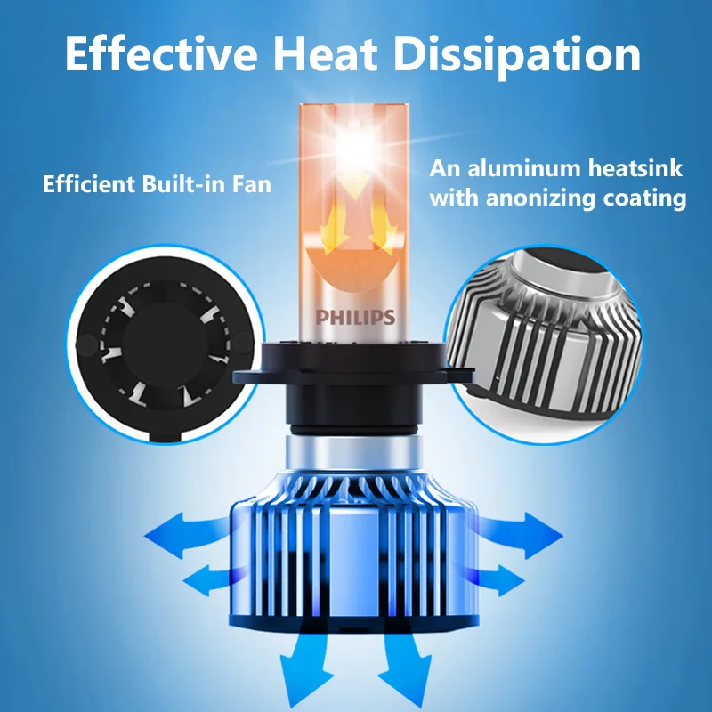 Philips LEDライト 2個セット 2個フィリップスultinon不可欠G2 led H1 H4 H7 H8 H11 H16 HB3
