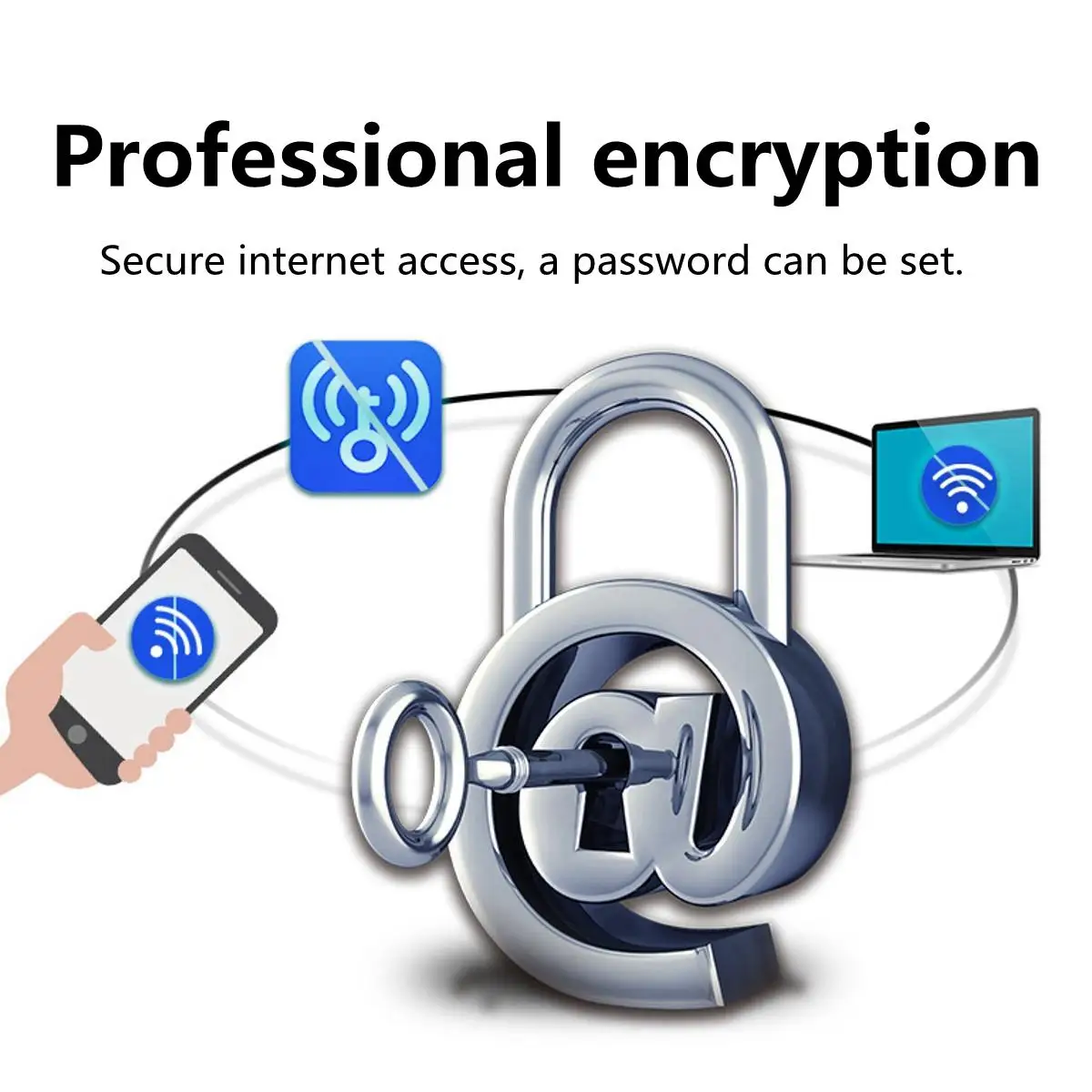 3g USB Wi-Fi маршрутизатор ключ поддержка 10 отклонений доступа беспроводной точка доступа разблокировки мобильный широкополосный для путешествий кемпинга