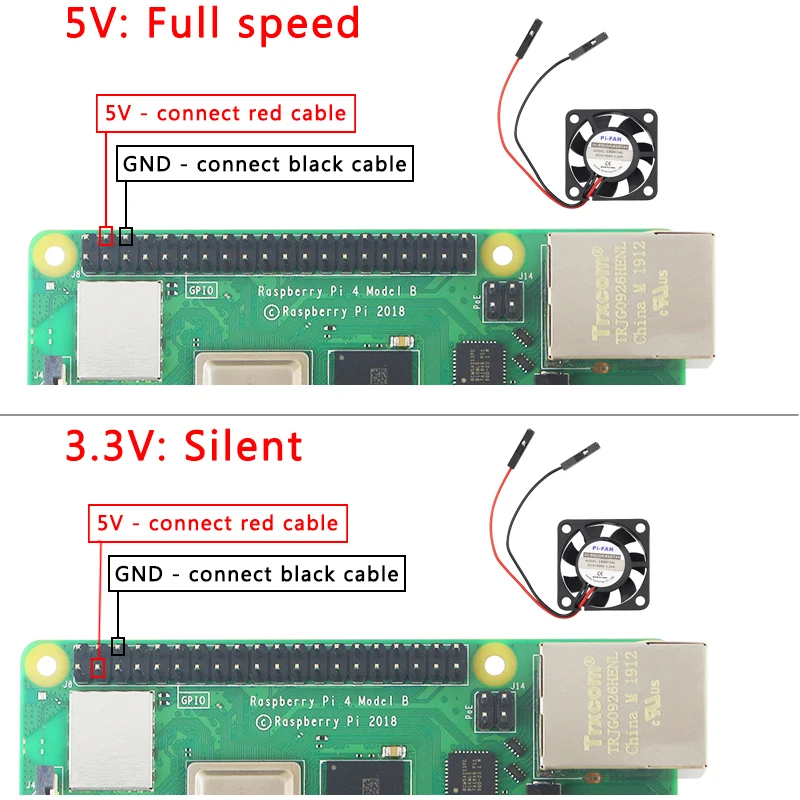  Original Raspberry Pi 4 Model B Kit + ABS Case + Power Supply + Fan + Heatsink +HDMI Optional 64 32