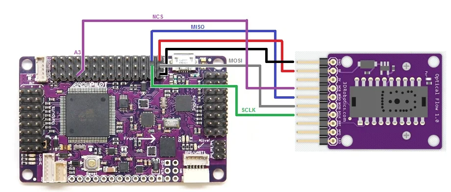 Оптический датчик потока V1.0 без gps фиксированная точка для APM 2,5 APM2.6 APM2.8 Улучшенная точность управления полетом FPV RC Квадрокоптер