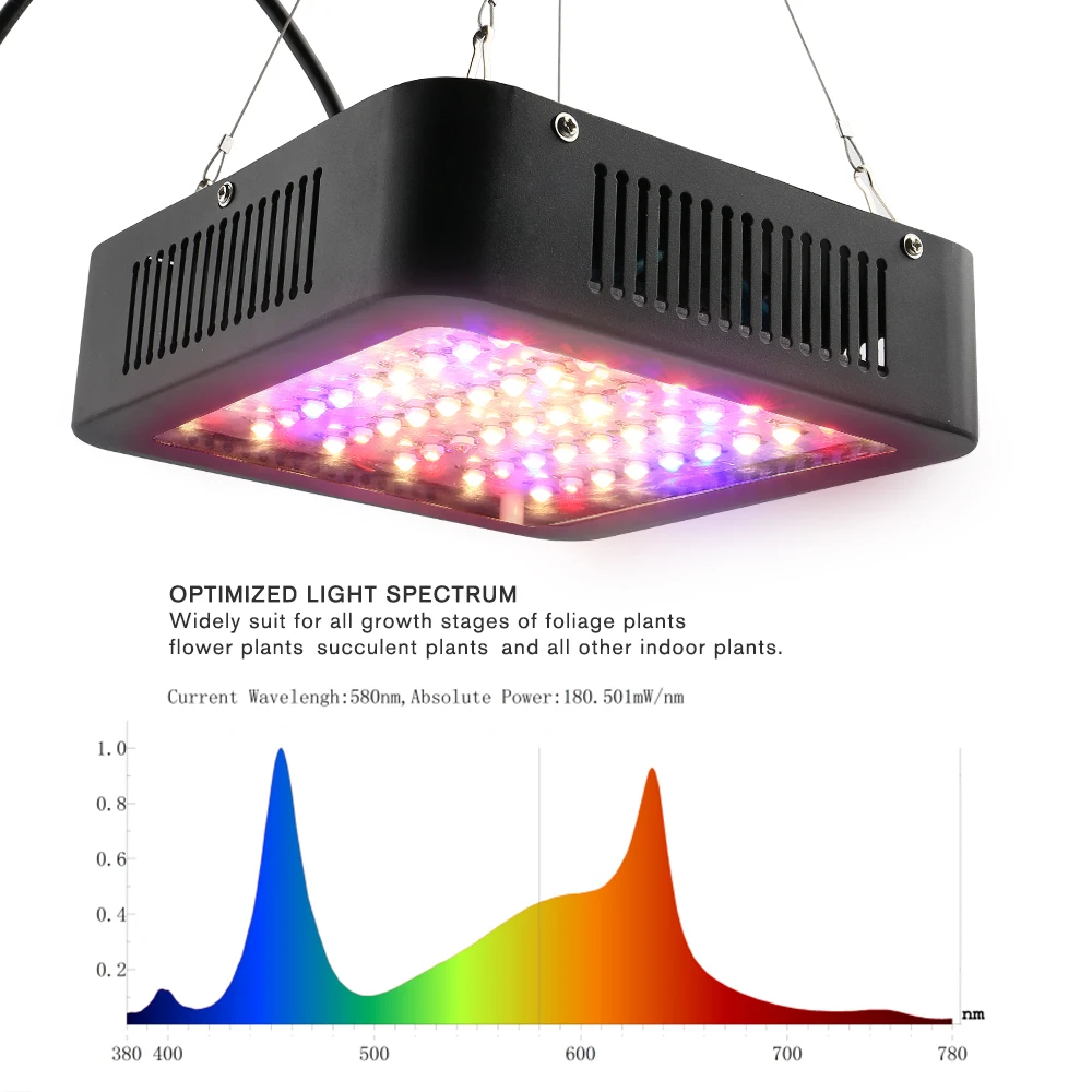 600 Вт Светодиодный светильник для выращивания, полный спектр, двойной чип, фитолампа для растений, лампа для комнатных овощей, растений, гидропоника, шатер для выращивания теплицы