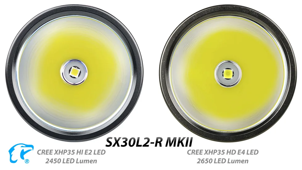 EAGTAC SX30L2R MKII профессиональный светильник перезаряжаемый светодиодный светильник-вспышка 2650 люмен Быстрая зарядка Максимальное расстояние луча