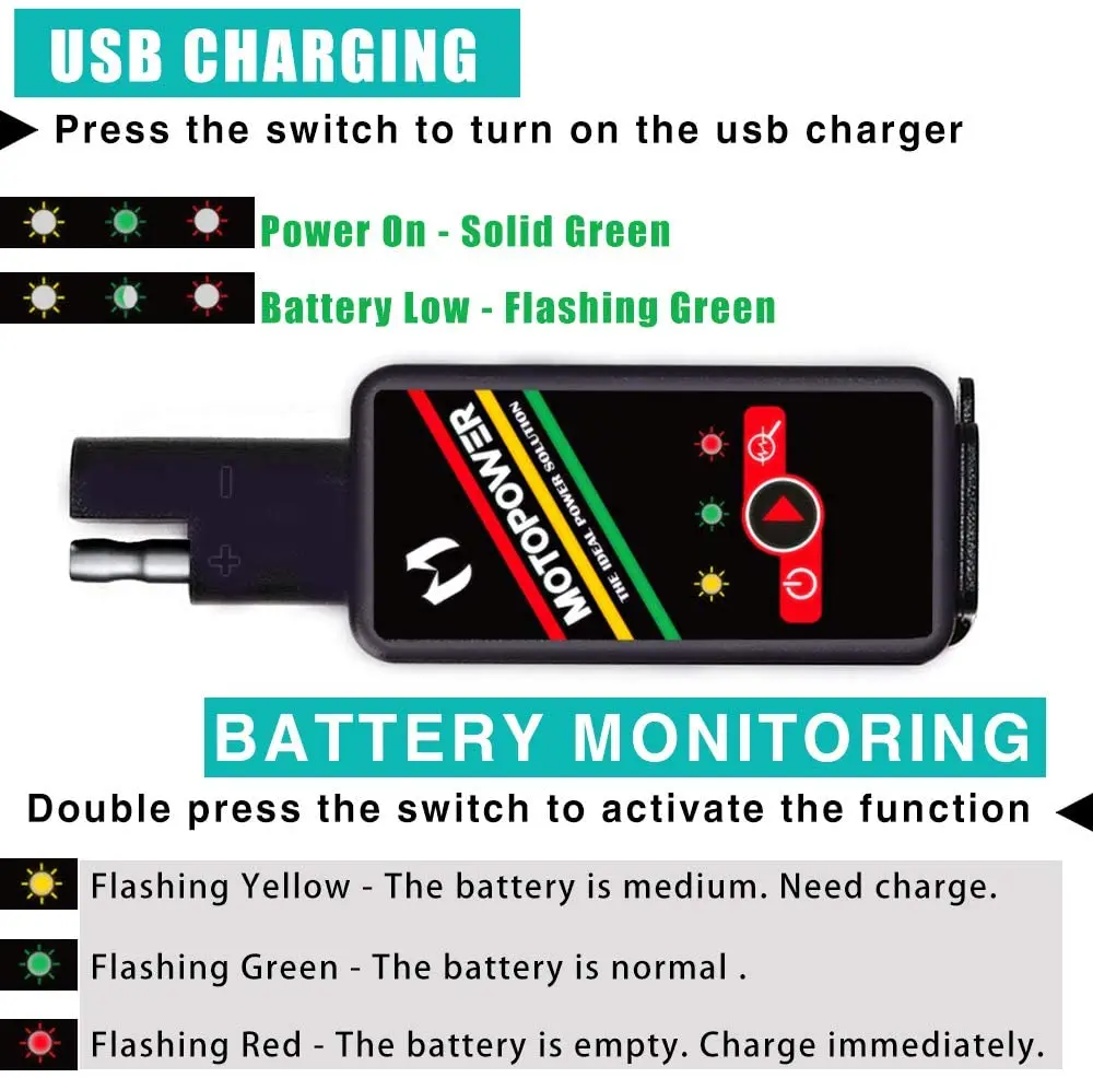 MOTOPOWER   USB , ͸  ġ , SAE to USB , MP0620B 4.2Amp