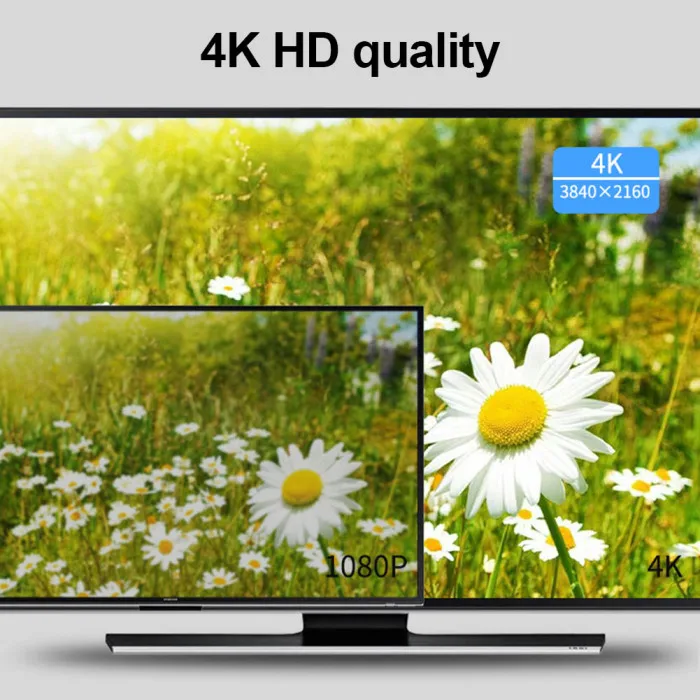 Адаптер usb type-C к HDMI 4K 30HZ 2M кабель преобразования для мобильных ПК JHP-лучший