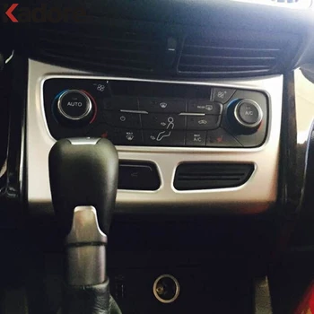 

For Ford Escape Kuga 2017 2018 2019 Car Air Vent Outlet Cover Decoration ABS Matte Interior Accessories Trims Panel Cover Trim