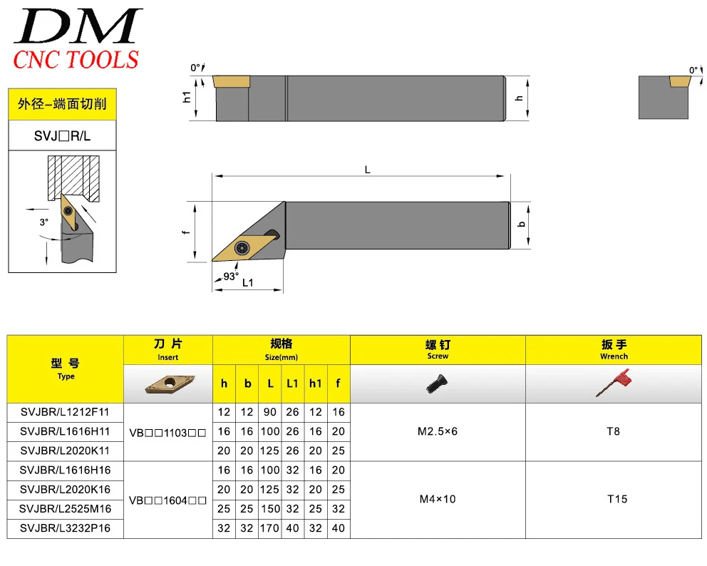 1 шт. SVJBR/SVJBL 1212H11/1212F11/1616H11/1616H16/2020K11/2020K16/2525M16 внешний токарный инструмент токарные аксессуары CNC carrier