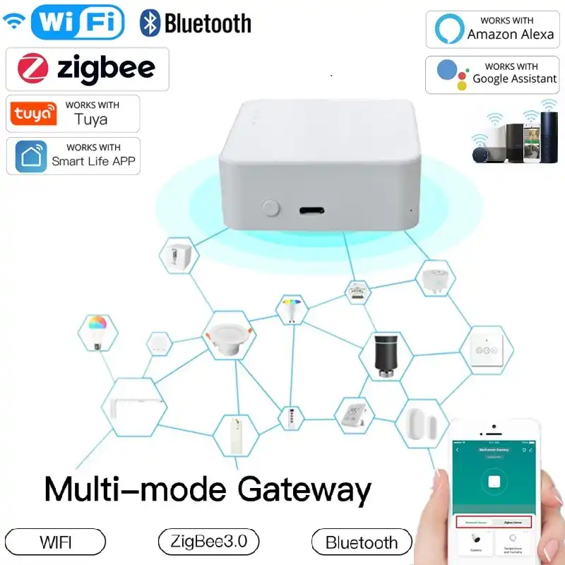 Шлюз zigbee bluetooth wifi. Шлюз zigbee bluetooth wifi