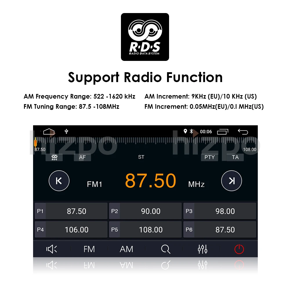 Cheap Hizpo Android 9.0 Double Din Car DVD GPS Player For Audi A4 S4 B7 Canbus Radio GPS Bluetooth 1080P 4G USB Host Ipod Map TPMS DVR 21