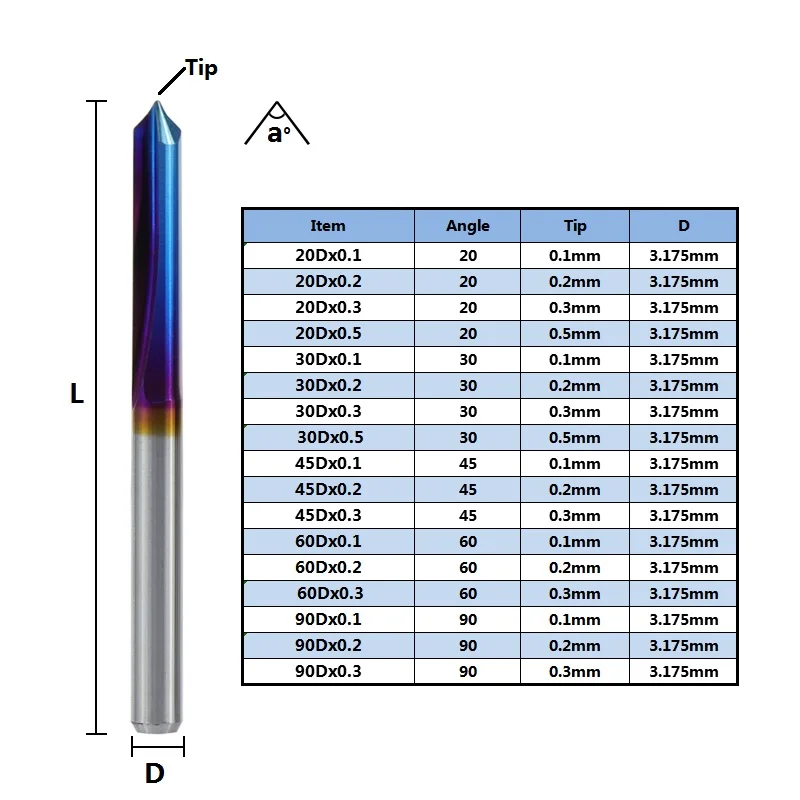 36V Professional Electric Impact cordless