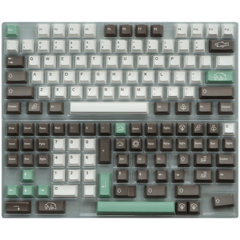 Mechanical Keyboard Big Bear Keycaps GMK Keycaps Cherry Profile Key Caps 141 keys-set keycap With 2U 1.75U Shift GK61 GK64 980 keyboard for multiple computers Keyboards