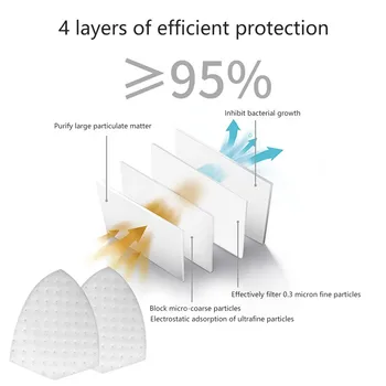 

Mask Replaceable Useful PM2.5 Air Dust Mask Masks Anti Pollution Face Mask Washable&Reusable Mascarillas Home маска маски