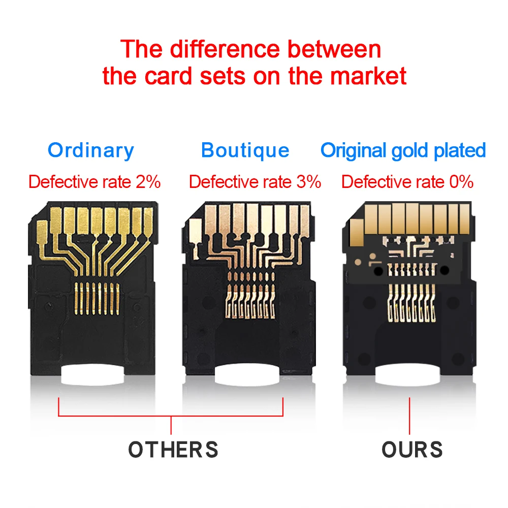 Rocketek Micro SD TF для CF/SD карт памяти конвертер адаптер MicroSD SDHC Compact Flash Type I|Картридеры| |