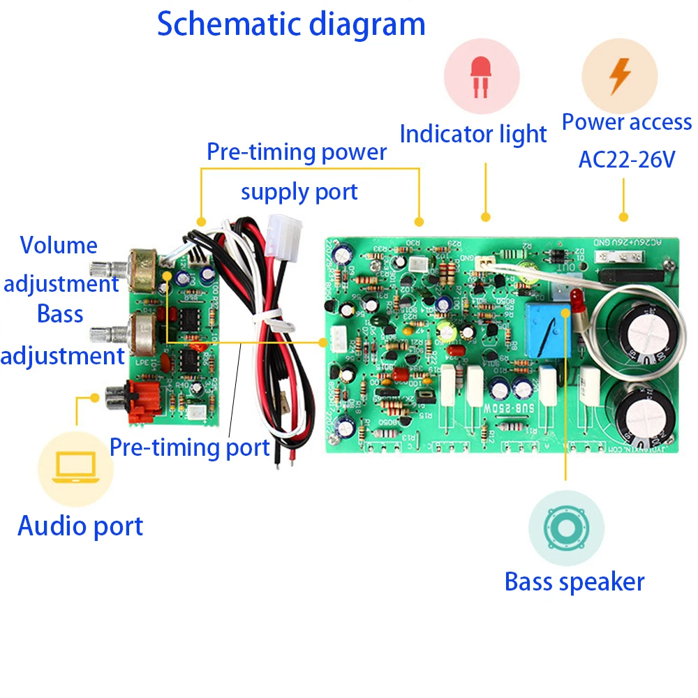 Tinghong сабвуфер усилитель доска 250 Вт моно Звук усилитель мощности аудио усилитель доска домашний динамик DIY Amp двойной AC22-26V