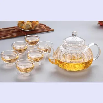 

600ml Striped Glass Teapot Glass Cup Set Heat-resistant Glass Teapot Set Office Glass Tea Tools