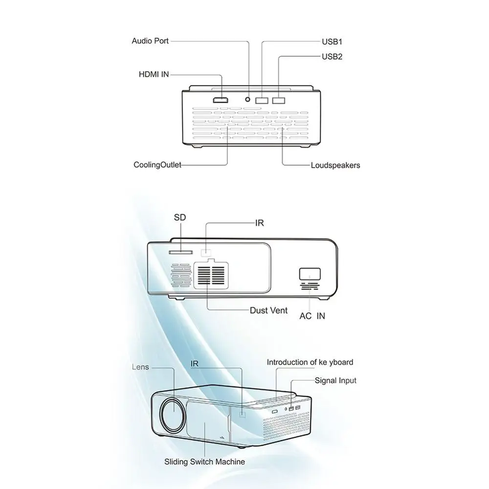  Youlik T6 home T6 full hd led projector 4k 3500 Lumens HDMI USB 1080p portable cinema Proyector Bea
