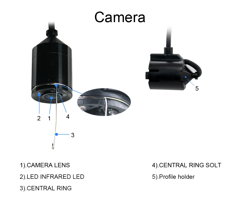 Портативная подводная рыболовная камера Lucky рыболокатор глубиной 40 м сонар