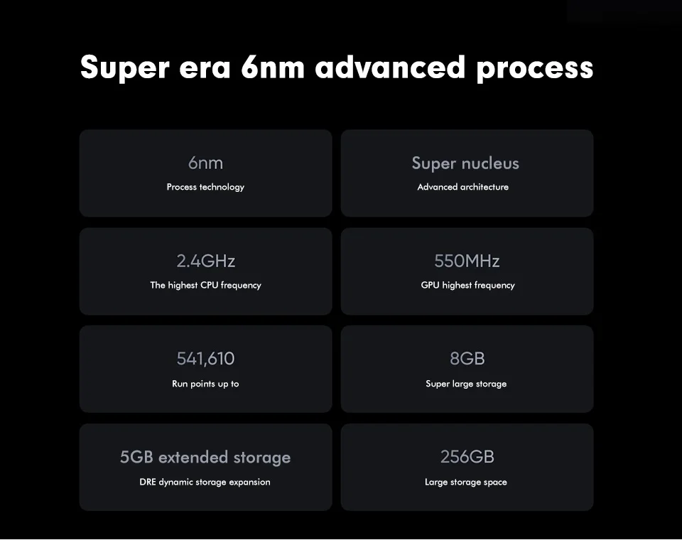 realme GT Master Edition Smartphone Global Russia Version 6.43'' Super AMOLED Snapdragon 778 4300mAh 65W Superdart Charge 64MP 8gb ddr4