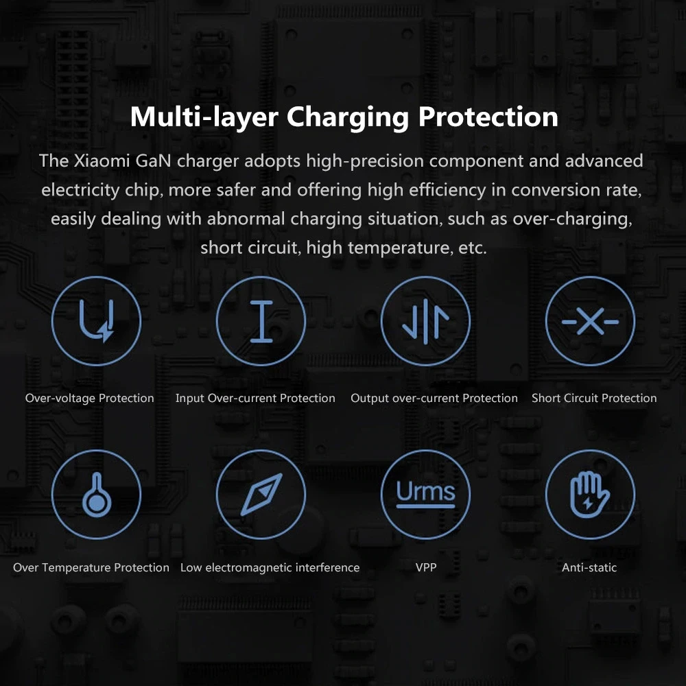 Original Xiaomi Mi GaN 65W Travel Charger Type-C Smart Output PD Quick Charge 5V9V12V15V=3A 10V=5A 20V=3.25A For Smart Phone (8)
