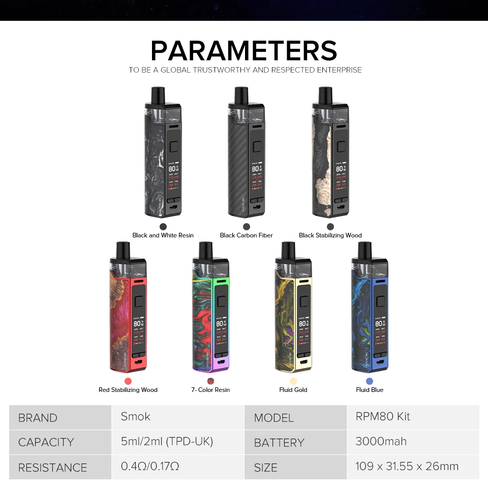 SMOK RPM80 Pod Комплект с 5 мл об/мин RGC Pod 3000 мАч 80 Вт RPM80 0.4ohm RPM сетка и 0.17ohm RGC сетка VS SMOK RPM40 VOOPOO Vinci