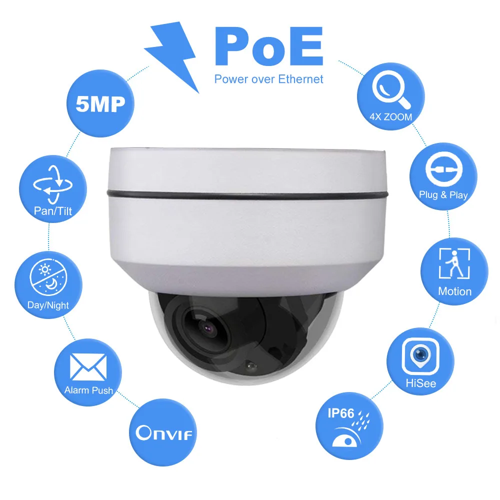  Hikvision Compatible 5MP Mini Dome PTZ IP Camera 4X Zoom 2.8-12mm Ourdoor 45M IR CCTV Video Surveil