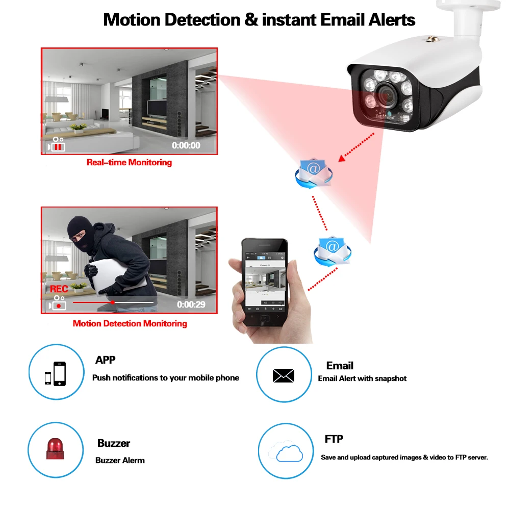  8CH POE 48V IP Camera CCTV System NVR Face record Set HD 5.0MP Outdoor IR Night Vision Security Sur - 4.00001E+12