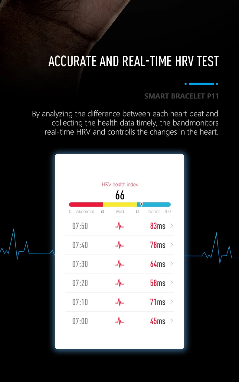 Smartband кровяное давление смарт-браслет пульсометр PPG ECG умный Браслет фитнес-трекер Электроника браслет