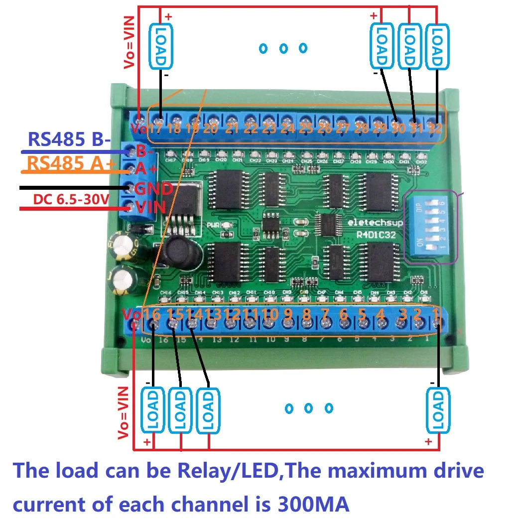 

1PCS DC 12V 24V 32-Channels DIN35 C45 Rail Box RS485 Modbus RTU ULN2803A Darlington Transistor Controller PLC IO expansion Board