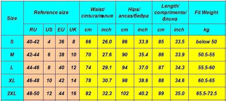 Черная Рыба хвост джинсовая юбка Женская эластичная весна осень пуговицы Высокая талия Русалка расклешенные джинсы faldas mujer moda B99991