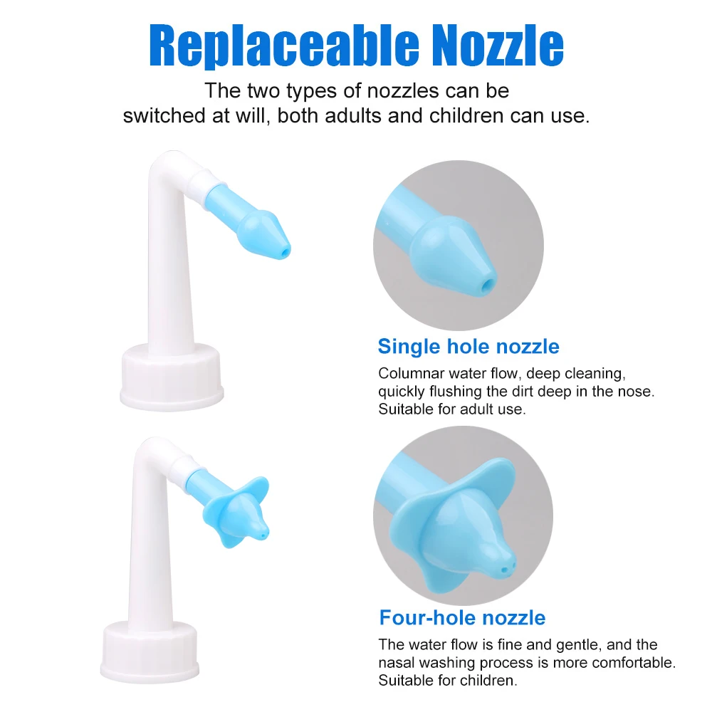 Nasal Wash Cleaner Nose Wash System Sinus & Allergies Relief Nasal Pressure Rinse Neti Pot Nose Trimmer Adults Children