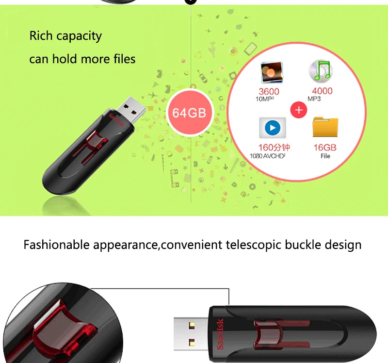 SanDisk USB флеш-накопитель 32 Гб USB 3,0 флеш-накопитель 16 Гб 64 Гб 128 ГБ 256 ГБ CZ600 выдвижной флеш-накопитель для смартфонов и ноутбуков