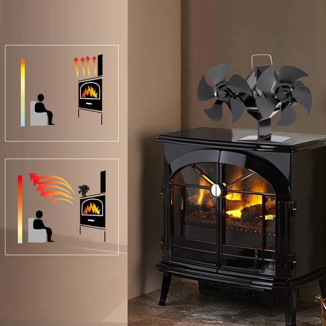 10 Blade Fireplace Fan Double-headed Wood Stove Fan Silent Heat Power Eco  Fan For Log Burner Stove Fan Home Indoor Heating Fan - AliExpress