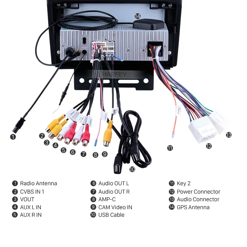 Best Harfey GPS Navigation Car Stereo for 2012 2013 2014 Geely Emgrand EC7 Android 8.1 3G WiFi AM FM Radio USB AUX support 1080P DVR 4